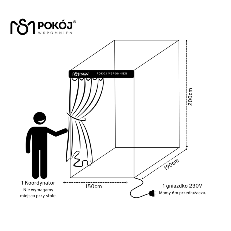 Schemat wymiarów Pokoju Wspomnień